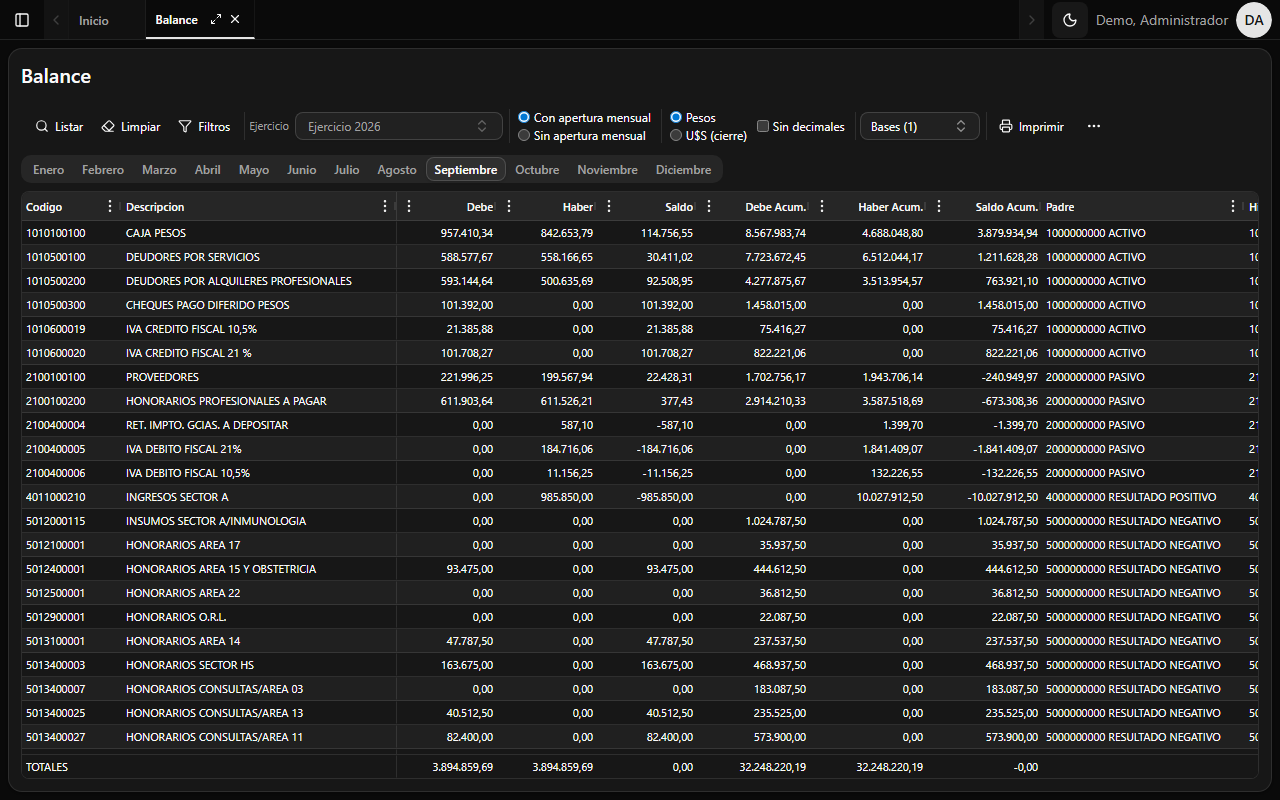 Balance contable real del demo — Portal ERP (tema oscuro)